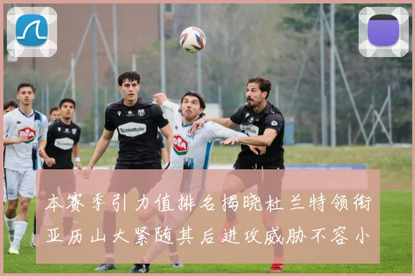 本赛季引力值排名揭晓杜兰特领衔亚历山大紧随其后进攻威胁不容小觑
